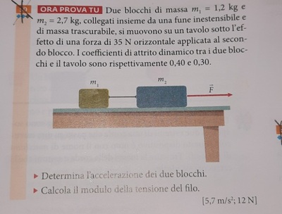 EsFisica