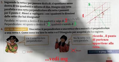 confuso