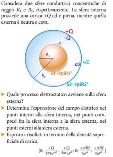 sfereconcentr