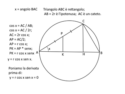 semicirconferenza