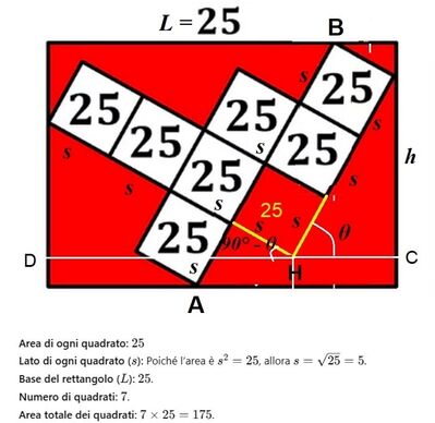 Area rossa rettangolo 1