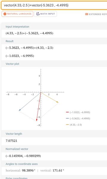 a+b