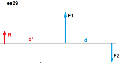 es29