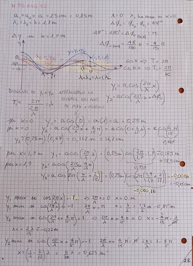 Es 95 cap 12 a