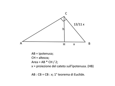Euclide