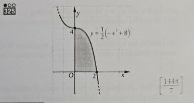 325