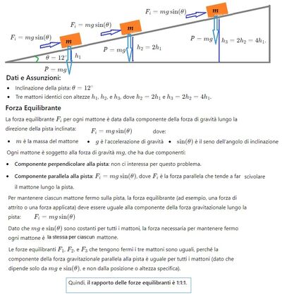 Rapporto Forze Mattoni 