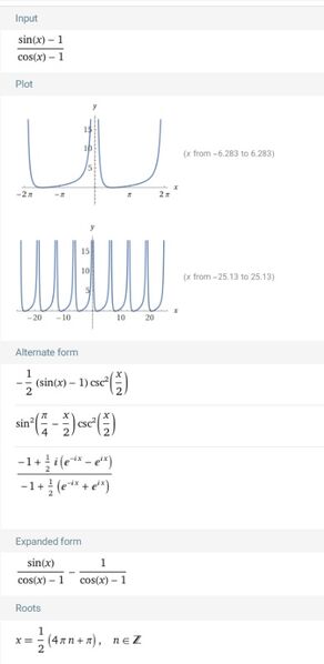 grafico