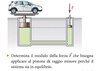 fisica 9