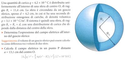 sfera1