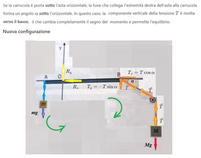 Soluzione con confronto delle soluzioni originarie 1