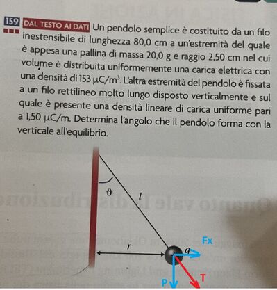 pendolo1