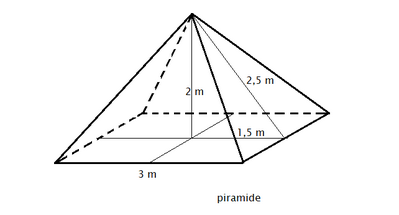 piramide 22042025