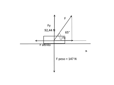 slitta 3