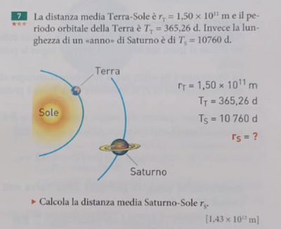 Screenshot 2023 02 20 alle 22.27.02
