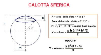 calotta sferica