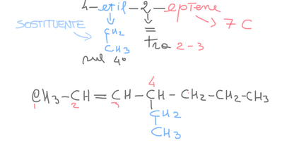 DA1BE7D6 29C2 4E7D A7BC E57B5D9287E1