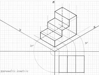 blocchetto con gradini assonometria isometrica 30°
