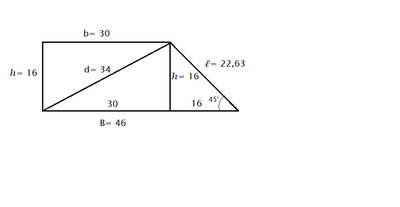 trapezio rettangolo