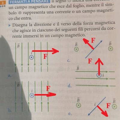 es3 direzione