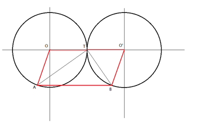 circonferenze tangenti e parallelogramma