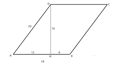 parallelogramma (teorema di Pitagora)