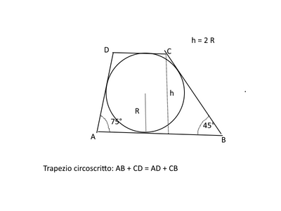 Trapeziocircos