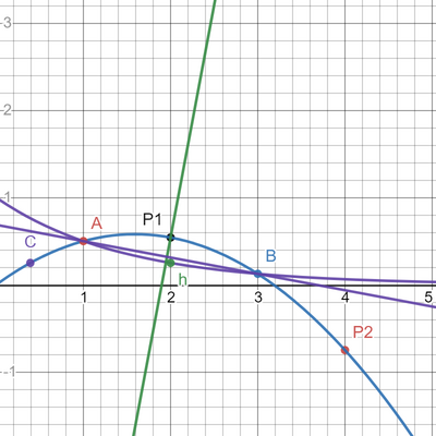 desmos graph (17)