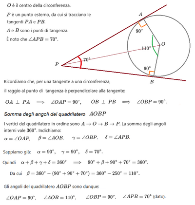 Soluzione esercizio 93