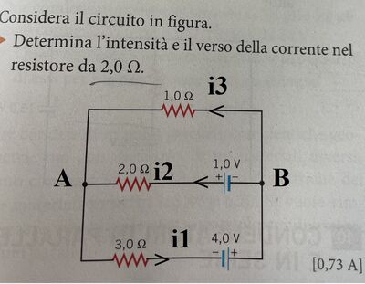 circuitoi2