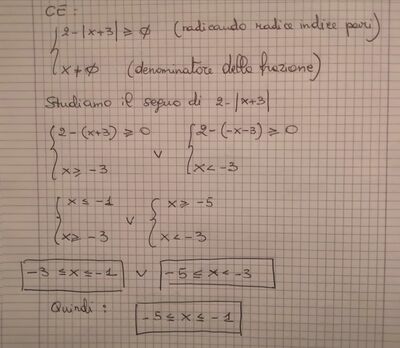IMG 20220221 193307