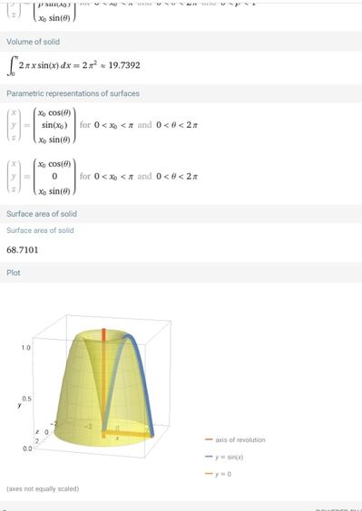 solidodirotazsinx y 1