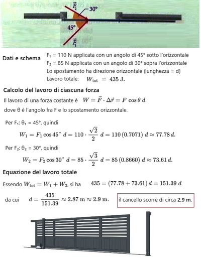 Cancello soluzione 1