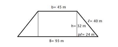 trapezio isoscele 03042025