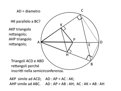 figura1