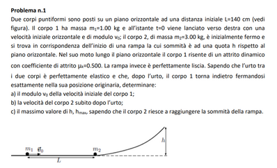 Immagine 2022 01 09 165602