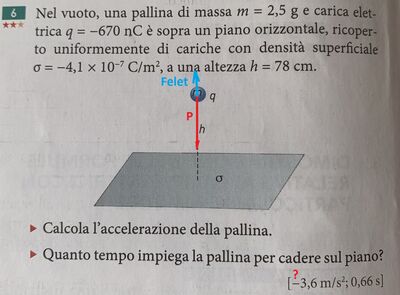 traccia2  