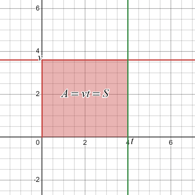 desmos graph (2)