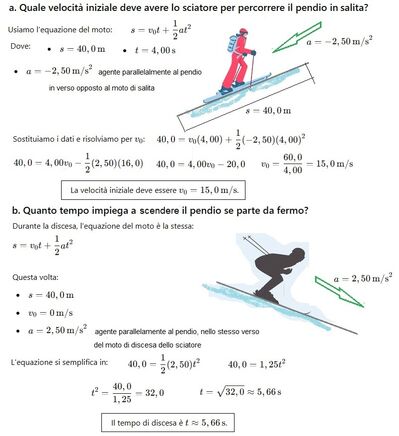 Sciatore in pendio