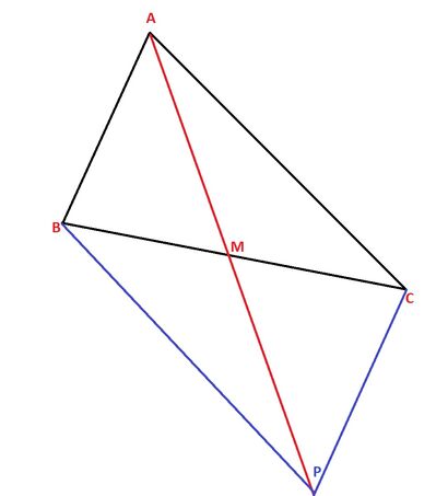 triang