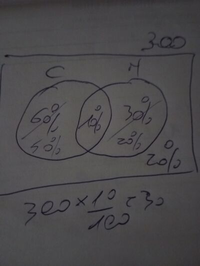 17141272414073014068336049547564