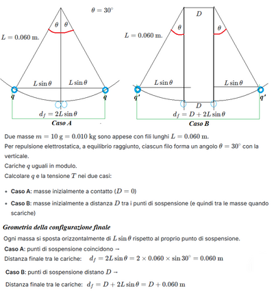 Calcolo carica e tensione in fisica 1 