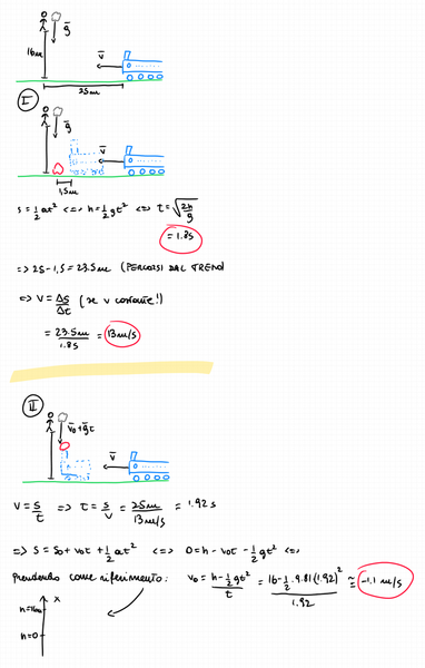 test (6)