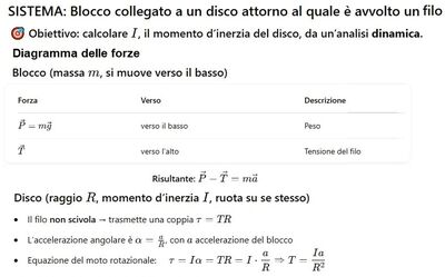 Calcolo dinamico  momento inerzia disco 1