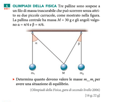 Screenshot 2023 03 01 alle 19.50.32