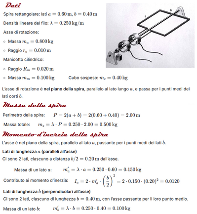 Spira e momento angolare 1 