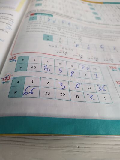 17665674426587146146191992374248