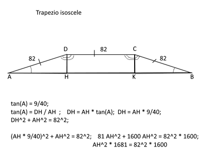 trapezio isoscele