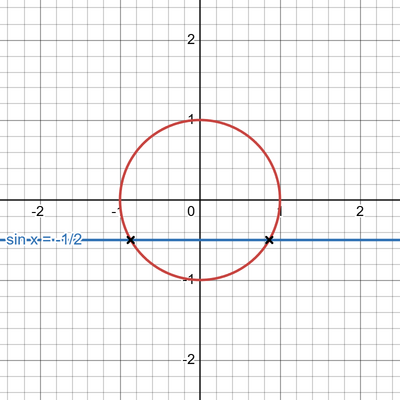 desmos graph 1