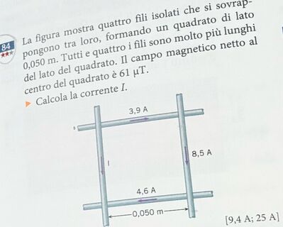 interazionitracorr